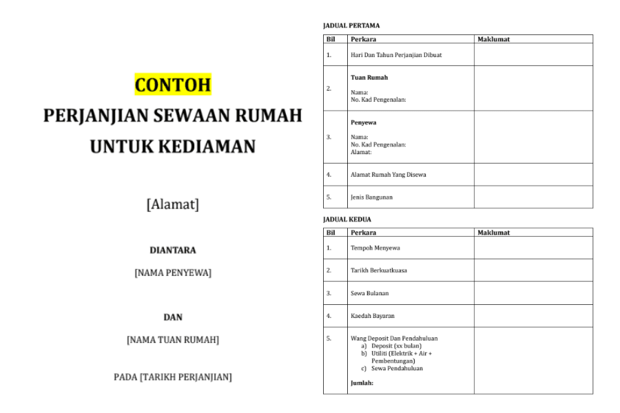 contoh perjanjian sewa rumah malaysia